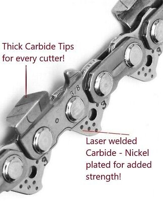 tungsten carbide chainsaw