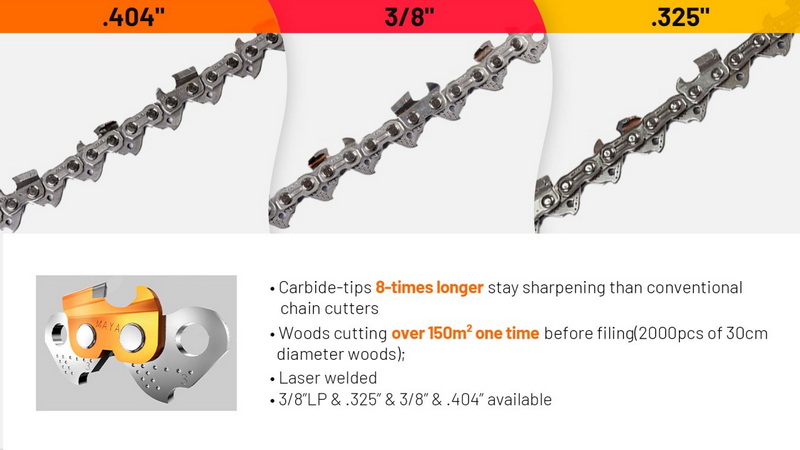  tungsten carbide chainsaw chain