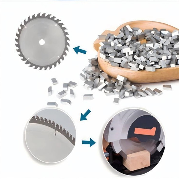Industrial Carbide Tips for Saws Canada