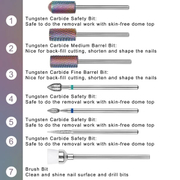 tungsten carbide drills.jpg