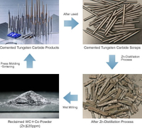 recycle cut.jpg